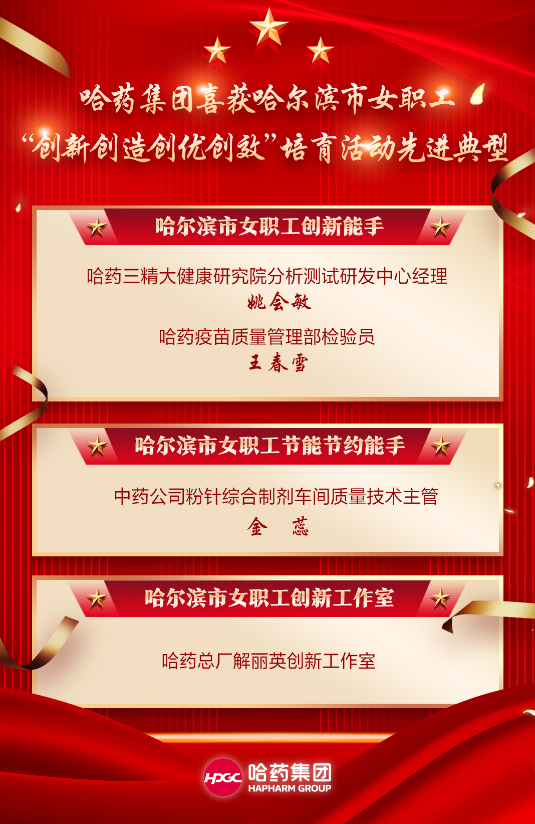 喜报！南宫28NG相信品牌力量集团喜获哈尔滨市女职工&ldquo;创新创造创优创效&rdquo;培育活动先进典型！